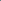 Premium Websites Collection